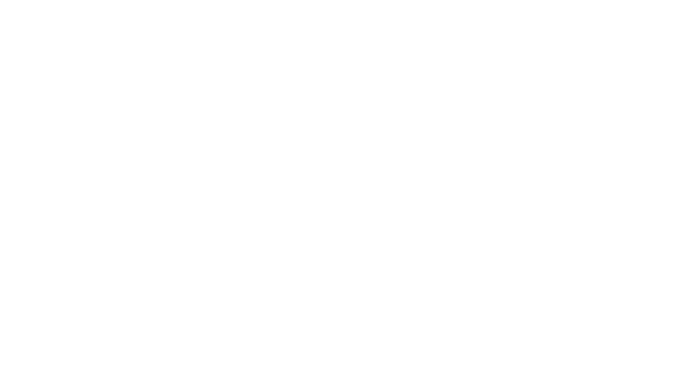 Brand Craft